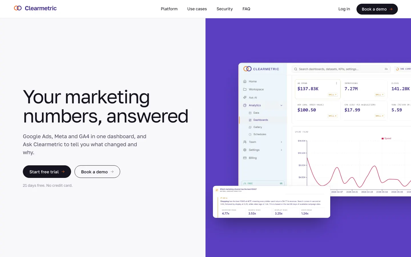 The Clearmetric template: Layered product screens on a flat panel, then a bento of product UI.